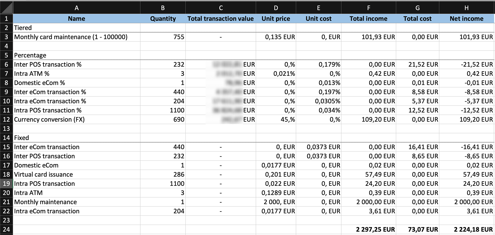Monthly B2B settlement report example
